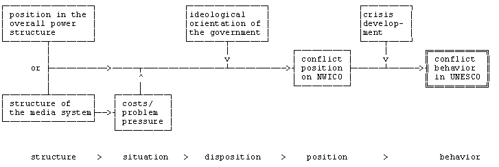 figure 2 (tap24_2.gif)